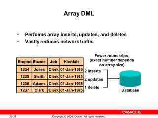 Oracle forms les21 | PPT