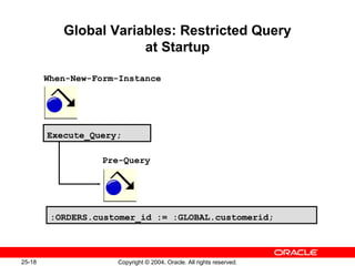 25-18 Copyright © 2004, Oracle. All rights reserved.
Global Variables: Restricted Query
at Startup
Execute_Query;
:ORDERS.customer_id := :GLOBAL.customerid;
When-New-Form-Instance
Pre-Query
 