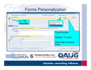 Oracle forms personalization | PDF