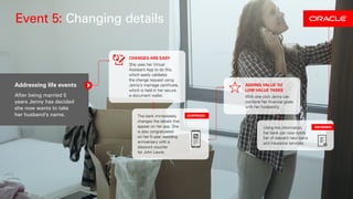 Event 5: Changing details
Addressing life events
After being married 5
years Jenny has decided
she now wants to take
her husband’s name.
CHANGES ARE EASY
She uses her Virtual
Assistant App to do this,
which easily validates
the change request using
Jenny’s marriage certificate,
which is held in her secure
e-document wallet.
The bank immediately
changes the details that
appear on her app. She
is also congratulated
on her 5-year wedding
anniversary with a
discount voucher
for John Lewis.
SURPRISED
Using this information,
her bank can now notify
her of relevant new loans
and insurance services.
ADDING VALUE TO
LOW-VALUE TASKS
With one click Jenny can
combine her financial goals
with her husband’s.
INFORMED
 