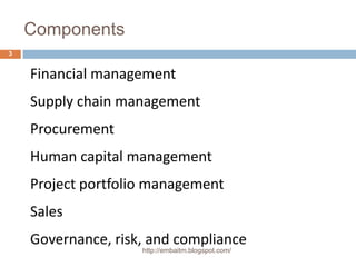Model-driven packaged application with embedded analytics, including social networking and collaboration, embedded business intelligenceComponentshttp://embaitm.blogspot.com/3Financial managementSupply chain managementProcurementHuman capital managementProject portfolio managementSalesGovernance, risk, and compliance