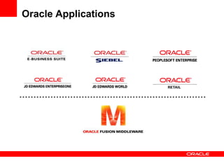 Oracle Applications
 