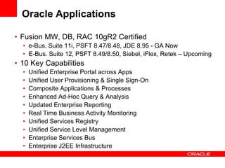 Oracle Applications
• Fusion MW, DB, RAC 10gR2 Certified
• e-Bus. Suite 11i, PSFT 8.47/8.48, JDE 8.95 - GA Now
• E-Bus. Suite 12, PSFT 8.49/8.50, Siebel, iFlex, Retek – Upcoming
• 10 Key Capabilities
• Unified Enterprise Portal across Apps
• Unified User Provisioning & Single Sign-On
• Composite Applications & Processes
• Enhanced Ad-Hoc Query & Analysis
• Updated Enterprise Reporting
• Real Time Business Activity Monitoring
• Unified Services Registry
• Unified Service Level Management
• Enterprise Services Bus
• Enterprise J2EE Infrastructure
 