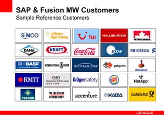 SAP & Fusion MW Customers
Sample Reference Customers
 