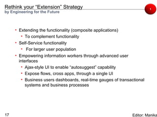 Rethink your “Extension” Strategy                                        1
by Engineering for the Future



     • Extending the functionality (composite applications)
        • To complement functionality
     • Self-Service functionality
        • For larger user population
     • Empowering information workers through advanced user
       interfaces
        • Ajax-style UI to enable “autosuggest” capability
        • Expose flows, cross apps, through a single UI
        • Business users dashboards, real-time gauges of transactional
           systems and business processes




17                                                              Editor: Manika
 