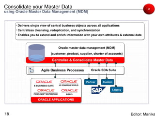 Consolidate your Master Data                                                                   2
using Oracle Master Data Management (MDM)


     • Delivers single view of central business objects across all applications
     • Centralizes cleansing, reduplication, and synchronization
     • Enables you to extend and enrich information with your own attributes & external data



                                   Oracle master data management (MDM)
                              (customer, product, supplier, charter of accounts)

                              Centralize & Consolidate Master Data

                       Agile Business Processes           Oracle SOA Suite


                                                       Partner     Custom

                                                                         Legacy


                    ORACLE APPLICATIONS



18                                                                                  Editor: Manika
 