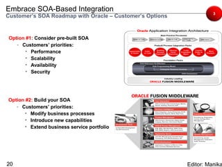 Embrace SOA-Based Integration                                       3
Customer’s SOA Roadmap with Oracle – Customer’s Options


Option #1: Consider pre-built SOA
   - Customers’ priorities:
       • Performance
       • Scalability
       • Availability
       • Security




Option #2: Build your SOA
   - Customers’ priorities:
       • Modify business processes
       • Introduce new capabilities
       • Extend business service portfolio




20                                                        Editor: Manika
 