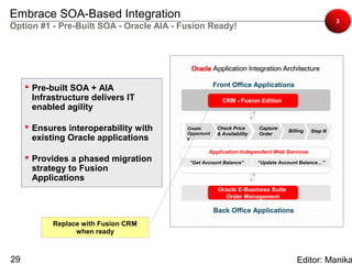 Embrace SOA-Based Integration                                                                          3
Option #1 - Pre-Built SOA - Oracle AIA - Fusion Ready!




      Pre-built SOA + AIA                             Front Office Applications
       Infrastructure delivers IT                         CRMSiebel CRM
                                                              - Fusion Edition
       enabled agility

      Ensures interoperability with      Create        Check Price      Capture
                                                                                    Billing   Step N
                                          Opportunit    & Availability   Order
       existing Oracle applications       y


                                                   Application Independent Web Services
      Provides a phased migration         “Get Account Balance”         “Update Account Balance…”
       strategy to Fusion
       Applications
                                                        Oracle E-Business Suite
                                                          Order Management

                                                       Back Office Applications
            Replace with Fusion CRM
                  when ready



29                                                                                     Editor: Manika
 