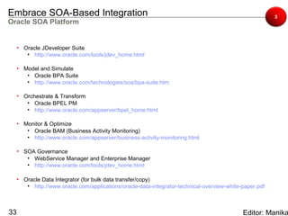 Embrace SOA-Based Integration                                                                            3
Oracle SOA Platform


     • Oracle JDeveloper Suite
        • http://www.oracle.com/tools/jdev_home.html

     • Model and Simulate
        • Oracle BPA Suite
        • http://www.oracle.com/technologies/soa/bpa-suite.htm

     • Orchestrate & Transform
        • Oracle BPEL PM
        • http://www.oracle.com/appserver/bpel_home.html

     • Monitor & Optimize
        • Oracle BAM (Business Activity Monitoring)
        • http://www.oracle.com/appserver/business-activity-monitoring.html

     • SOA Governance
        • WebService Manager and Enterprise Manager
        • http://www.oracle.com/tools/jdev_home.html

     • Oracle Data Integrator (for bulk data transfer/copy)
        • http://www.oracle.com/applications/oracle-data-integrator-technical-overview-white-paper.pdf



33                                                                                           Editor: Manika
 
