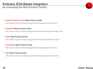 Embrace SOA-Based Integration                                                        3
by Leveraging the Best Practice Centers




• Oracle E-Business Suite Best Practice Center
     http://www.oracle.com/technology/tech/fmw4apps/ebs/index.html

• PeopleSoft Best Practice Center
     http://www.oracle.com/technology/tech/fmw4apps/peoplesoft/index.html

• Siebel Best Practice Center
     http://www.oracle.com/technology/tech/fmw4apps/siebel/index.html

• JD Edwards Best Practice Center
     http://www.oracle.com/technology/tech/fmw4apps/jde/index.html

• Agile Best Practice Center
     http://www.oracle.com/technology/tech/fmw4apps/agile/index.html




34                                                                          Editor: Manika
 