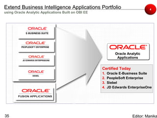 Extend Business Intelligence Applications Portfolio                                 4
using Oracle Analytic Applications Built on OBI EE




                               Daily Business
                               Intelligence

                               Enterprise Performance
                               Management
                                                                 Oracle Analytic
                               Enterprise Performance             Applications
                               Management
                                                        Certified Today
                               Siebel Analytics         1.   Oracle E-Business Suite
                                                        2.   PeopleSoft Enterprise
                                                        3.   Siebel
                                                        4.   JD Edwards EnterpriseOne




35                                                                         Editor: Manika
 