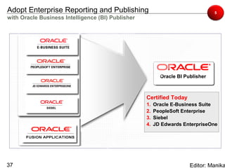 Adopt Enterprise Reporting and Publishing                                         5
with Oracle Business Intelligence (BI) Publisher



                            Oracle Reports



                            Crystal Reports

                                                            Oracle BI Publisher
                            Universal Batch Engine
                            Crystal Reports

                                                     Certified Today
                            Actuate                  1.   Oracle E-Business Suite
                                                     2.   PeopleSoft Enterprise
                                                     3.   Siebel
                                                     4.   JD Edwards EnterpriseOne




37                                                                      Editor: Manika
 