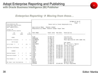 Adopt Enterprise Reporting and Publishing                      5
with Oracle Business Intelligence (BI) Publisher


          Enterprise Reporting  Moving from these…




38                                                    Editor: Manika
 