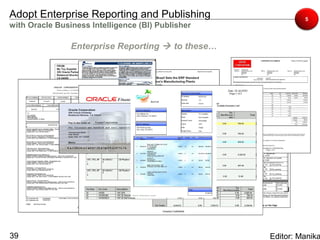 Adopt Enterprise Reporting and Publishing                   5
with Oracle Business Intelligence (BI) Publisher

                Enterprise Reporting  to these…




39                                                 Editor: Manika
 
