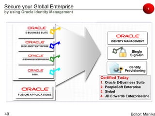 Secure your Global Enterprise                                       6
by using Oracle Identity Management




                                                         Single
                                                        Sign-On


                                                       Identity
                                                     Provisioning

                                      Certified Today
                                      1.   Oracle E-Business Suite
                                      2.   PeopleSoft Enterprise
                                      3.   Siebel
                                      4.   JD Edwards EnterpriseOne




40                                                      Editor: Manika
 