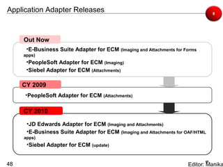 Application Adapter Releases                                                      8




     Out Now
      •E-Business Suite Adapter for ECM (Imaging and Attachments for Forms
     apps)
      •PeopleSoft Adapter for ECM (Imaging)
      •Siebel Adapter for ECM (Attachments)

     CY 2009
     •PeopleSoft Adapter for ECM (Attachments)

     CY 2010

      •JD Edwards Adapter for ECM (Imaging and Attachments)
      •E-Business Suite Adapter for ECM (Imaging and Attachments for OAF/HTML
     apps)
      •Siebel Adapter for ECM (update)

                                                                             48
48                                                                    Editor: Manika
 