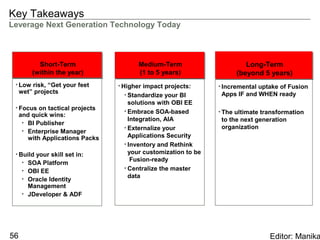 Key Takeaways
Leverage Next Generation Technology Today



         Short-Term
          Short-Term                   Medium-Term
                                       Medium-Term                       Long-Term
                                                                         Long-Term
       (within the year)
       (within the year)               (1 to 5 years)
                                       (1 to 5 years)                 (beyond 5 years)
                                                                      (beyond 5 years)
 • Low risk, “Get your feet     • Higher impact projects:       • Incremental uptake of Fusion
   wet” projects                                                  Apps IF and WHEN ready
                                   • Standardize your BI
                                     solutions with OBI EE
 • Focus on tactical projects
                                   • Embrace SOA-based          • The ultimate transformation
   and quick wins:
                                     Integration, AIA             to the next generation
    • BI Publisher
                                   • Externalize your             organization
    • Enterprise Manager
      with Applications Packs        Applications Security
                                   • Inventory and Rethink
 • Build your skill set in:          your customization to be
    • SOA Platform                    Fusion-ready
    • OBI EE                       • Centralize the master
    • Oracle Identity                data
      Management
    • JDeveloper & ADF




56                                                                               Editor: Manika
 
