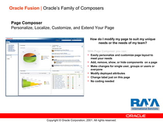 Oracle Fusion & Cloud Applications Overview | PPT