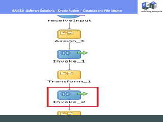 EAIESB  Software Solutions – Oracle Fusion ---Database and File Adapter  