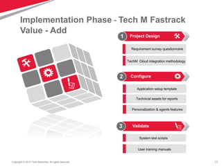 Oracle fusion fscm capabilities readiness plan v9 | PPTX