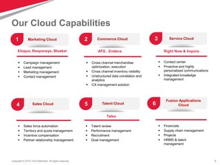 Oracle fusion fscm capabilities readiness plan v9 | PPTX