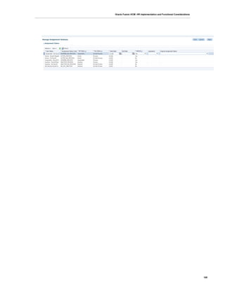 Oracle Fusion HCM: HR Implementation and Functional Considerations
109
 