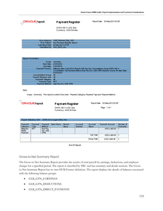 Oracle Fusion HRMS (UAE): Payroll Implementation and Functional Considerations
133
Gross-to-Net Summary Report
The Gross-to-Net Summary Report provides the results of total payroll by earnings, deductions, and employer
charges for a specified period. The report is classified by TRU and has summary and details sections. The Gross-
to-Net Summary Report has its own HCM Extract definition. The report displays the details of balances associated
with the following balance groups:
 GLB_GTN_EARNINGS
 GLB_GTN_DEDUCTIONS
 GLB_GTN_DIRECT_PAYMENTS
 