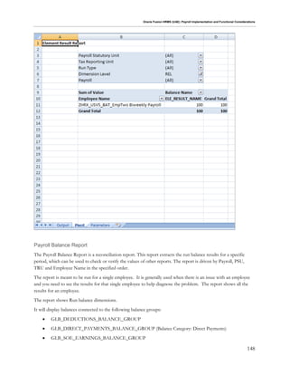 Oracle Fusion HRMS (UAE): Payroll Implementation and Functional Considerations
148
Payroll Balance Report
The Payroll Balance Report is a reconciliation report. This report extracts the run balance results for a specific
period, which can be used to check or verify the values of other reports. The report is driven by Payroll, PSU,
TRU and Employee Name in the specified order.
The report is meant to be run for a single employee. It is generally used when there is an issue with an employee
and you need to see the results for that single employee to help diagnose the problem. The report shows all the
results for an employee.
The report shows Run balance dimensions.
It will display balances connected to the following balance groups:
 GLB_DEDUCTIONS_BALANCE_GROUP
 GLB_DIRECT_PAYMENTS_BALANCE_GROUP (Balance Category: Direct Payments)
 GLB_SOE_EARNINGS_BALANCE_GROUP
 