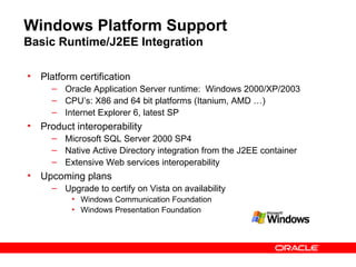 Sp4 Container Oracle Fusion Middleware | PPT