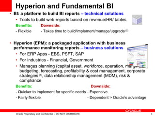 Hyperion Integration Oracle Fusion Middleware for Hyperion | PPT