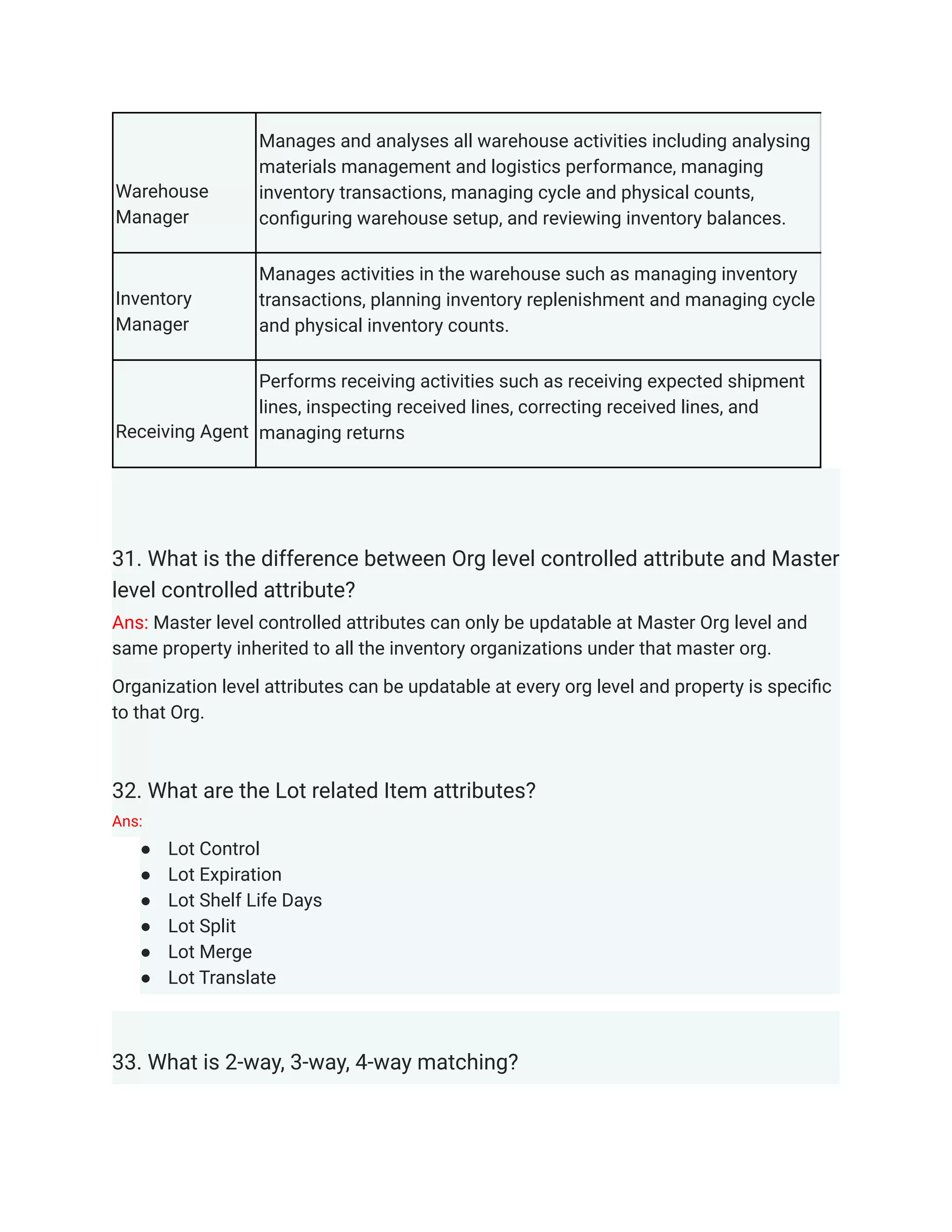 Warehouse
Manager
Manages and analyses all warehouse activities including analysing
materials management and logistics performance, managing
inventory transactions, managing cycle and physical counts,
configuring warehouse setup, and reviewing inventory balances.
Inventory
Manager
Manages activities in the warehouse such as managing inventory
transactions, planning inventory replenishment and managing cycle
and physical inventory counts.
Receiving Agent
Performs receiving activities such as receiving expected shipment
lines, inspecting received lines, correcting received lines, and
managing returns
31. What is the difference between Org level controlled attribute and Master
level controlled attribute?
Ans: Master level controlled attributes can only be updatable at Master Org level and
same property inherited to all the inventory organizations under that master org.
Organization level attributes can be updatable at every org level and property is specific
to that Org.
32. What are the Lot related Item attributes?
Ans:
● Lot Control
● Lot Expiration
● Lot Shelf Life Days
● Lot Split
● Lot Merge
● Lot Translate
33. What is 2-way, 3-way, 4-way matching?
 