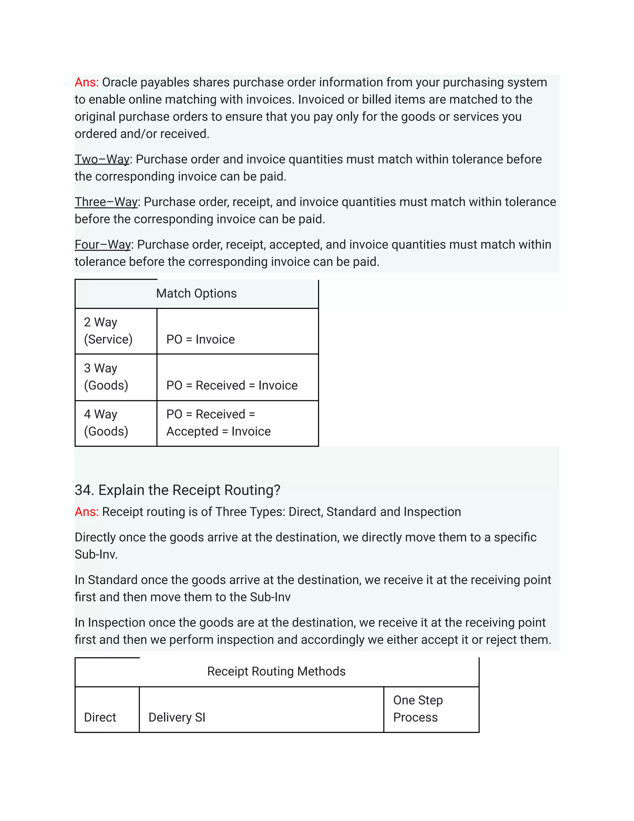 Ans: Oracle payables shares purchase order information from your purchasing system
to enable online matching with invoices. Invoiced or billed items are matched to the
original purchase orders to ensure that you pay only for the goods or services you
ordered and/or received.
Two–Way: Purchase order and invoice quantities must match within tolerance before
the corresponding invoice can be paid.
Three–Way: Purchase order, receipt, and invoice quantities must match within tolerance
before the corresponding invoice can be paid.
Four–Way: Purchase order, receipt, accepted, and invoice quantities must match within
tolerance before the corresponding invoice can be paid.
Match Options
2 Way
(Service) PO = Invoice
3 Way
(Goods) PO = Received = Invoice
4 Way
(Goods)
PO = Received =
Accepted = Invoice
34. Explain the Receipt Routing?
Ans: Receipt routing is of Three Types: Direct, Standard and Inspection
Directly once the goods arrive at the destination, we directly move them to a specific
Sub-Inv.
In Standard once the goods arrive at the destination, we receive it at the receiving point
first and then move them to the Sub-Inv
In Inspection once the goods are at the destination, we receive it at the receiving point
first and then we perform inspection and accordingly we either accept it or reject them.
Receipt Routing Methods
Direct Delivery SI
One Step
Process
 