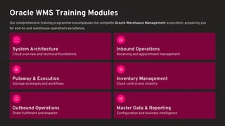 Oracle Fusion Warehouse Management Online Training.pdf