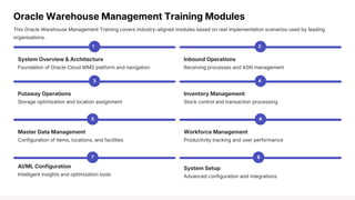 Oracle Training Module Pdf Oracle Fusion WMS Cloud Online Training.pdf