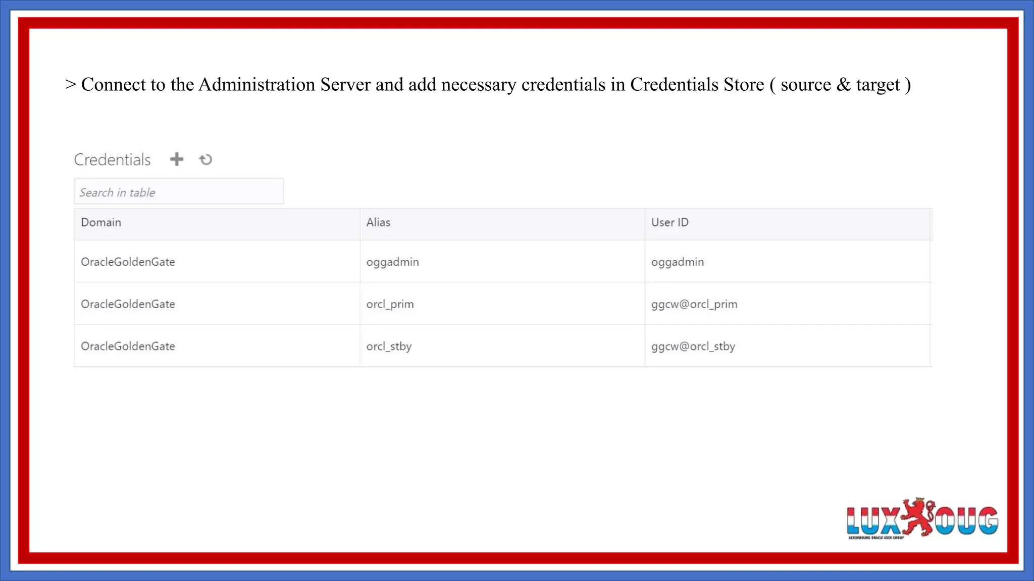 > Connect to the Administration Server and add necessary credentials in Credentials Store ( source & target ) 