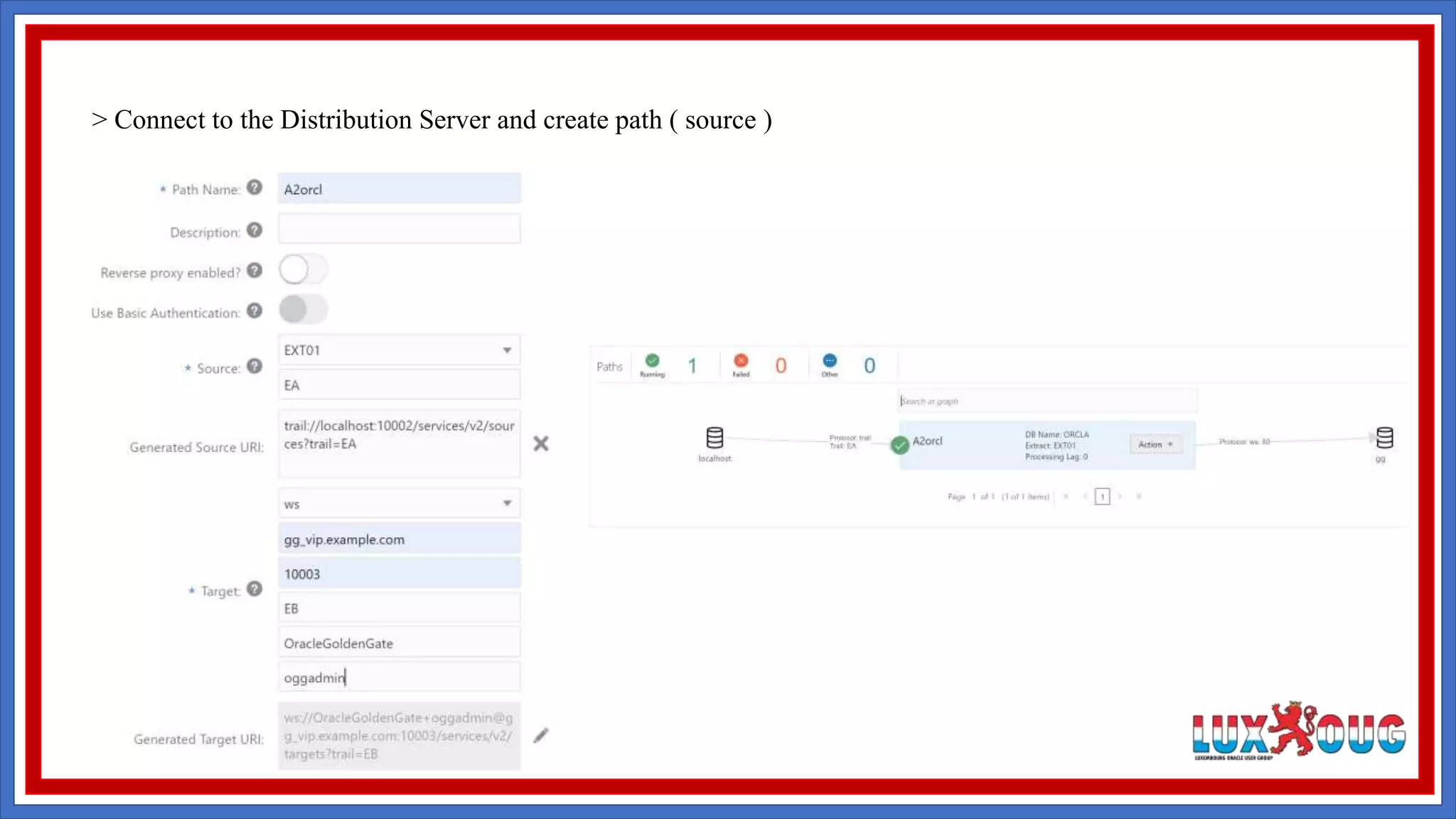 > Connect to the Distribution Server and create path ( source ) 