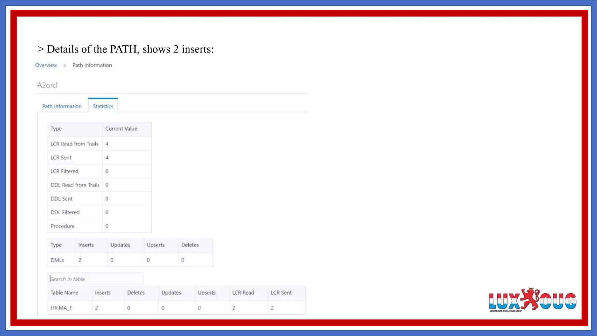 > Details of the PATH, shows 2 inserts: 