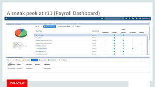 A sneak peek at r11 (Payroll Dashboard)
 