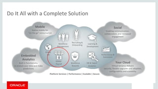 Do It All with a Complete Solution
Mobile Social
Native mobile for Enabling communication,
“on the go” consumption collaboration, and increased
engagement
Workforce
Recruiting &
Learning &
Onboarding
Management Development
Global
Performance &
Embedded HR
Succession
Analytics Global
Your CloudBuilt in functionality Workforce HR & TalentPayroll
to analyze your data and make Rewards Analytics Virtual tenancy delivers
predictions security, flexible upgrades and adoption,
configurability and scalability
Platform Services | Performance | Scalable | Secure
 