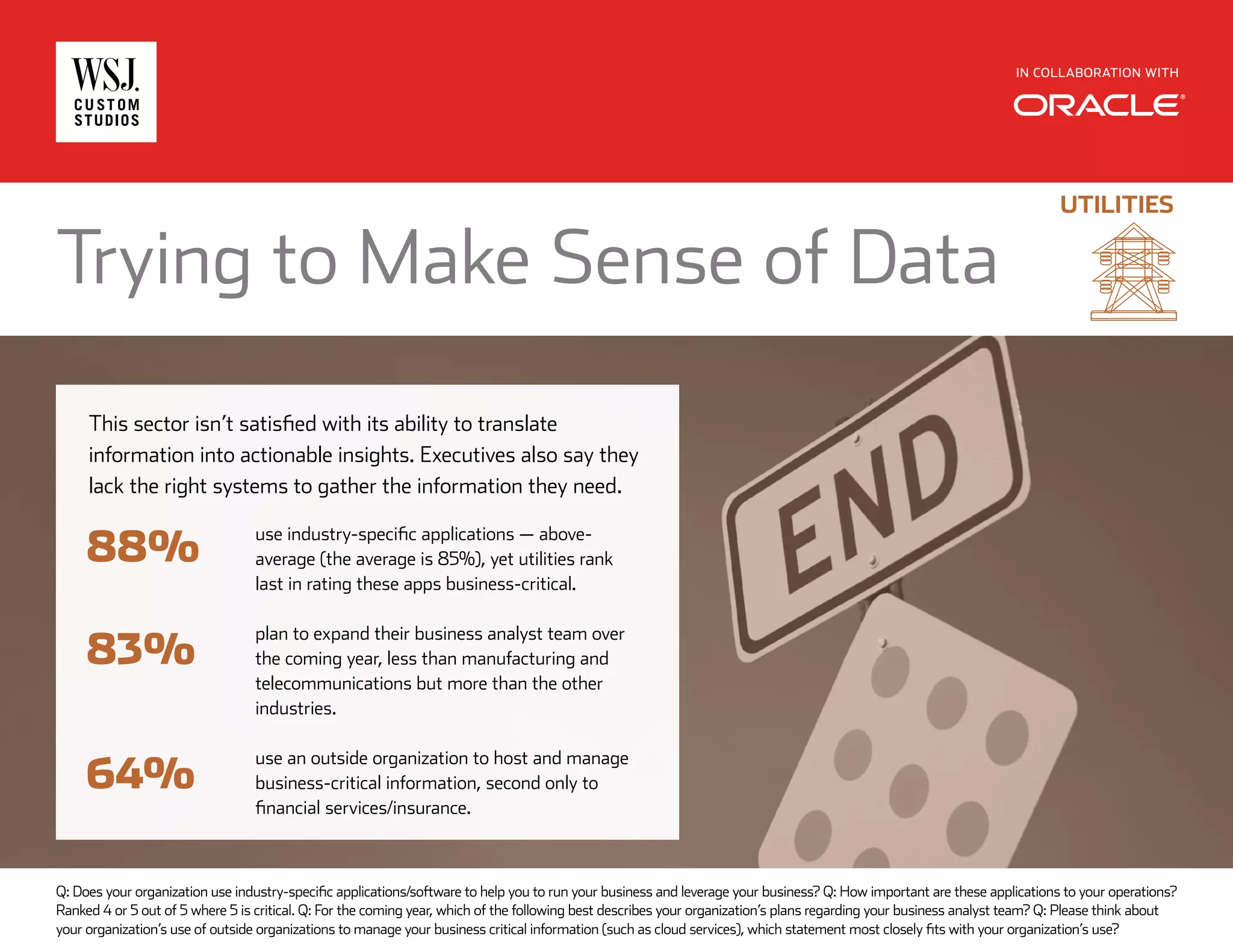 IN COLLABORATION WITH
Trying to Make Sense of Data
This sector isn’t satisfied with its ability to translate
information into actionable insights. Executives also say they
lack the right systems to gather the information they need.
use industry-specific applications — above-
average (the average is 85%), yet utilities rank
last in rating these apps business-critical.
plan to expand their business analyst team over
the coming year, less than manufacturing and
telecommunications but more than the other
industries.
use an outside organization to host and manage
business-critical information, second only to
financial services/insurance.
88%
83%
64%
UTILITIES
Q: Does your organization use industry-specific applications/software to help you to run your business and leverage your business? Q: How important are these applications to your operations?
Ranked 4 or 5 out of 5 where 5 is critical. Q: For the coming year, which of the following best describes your organization’s plans regarding your business analyst team? Q: Please think about
your organization’s use of outside organizations to manage your business critical information (such as cloud services), which statement most closely fits with your organization’s use?
 