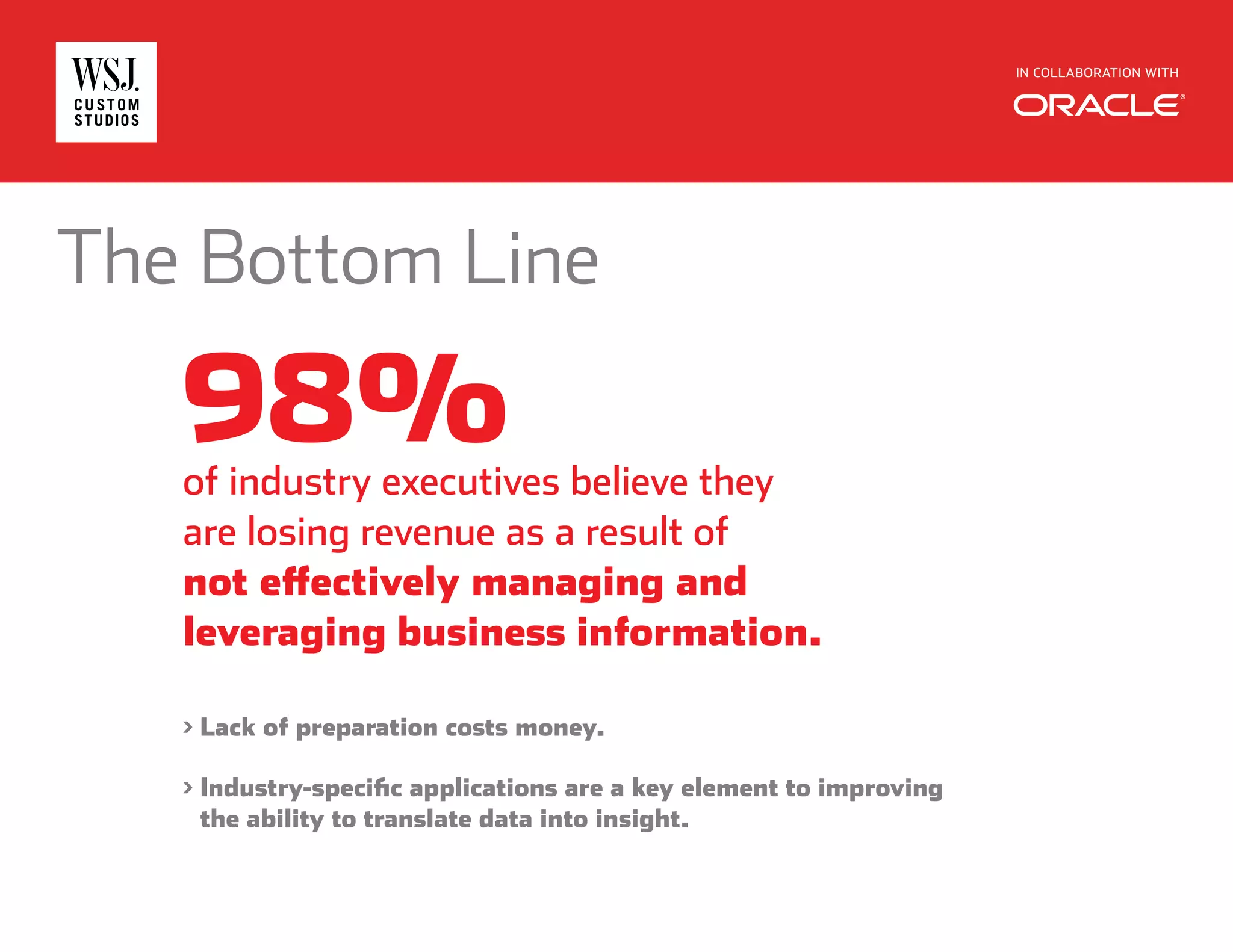 IN COLLABORATION WITH
The Bottom Line
 Lack of preparation costs money.
98%of industry executives believe they
are losing revenue as a result of
not effectively managing and
leveraging business information.
 Industry-specific applications are a key element to improving
the ability to translate data into insight.
 