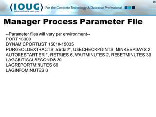 18
Manager Process Parameter File
--Parameter files will vary per environment--
PORT 15000
DYNAMICPORTLIST 15010-15035
PURGEOLDEXTRACTS ./dirdat/*, USECHECKPOINTS, MINKEEPDAYS 2
AUTORESTART ER *, RETRIES 6, WAITMINUTES 2, RESETMINUTES 30
LAGCRITICALSECONDS 30
LAGREPORTMINUTES 60
LAGINFOMINUTES 0
 