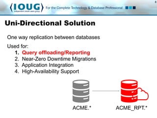 8
Uni-Directional Solution
One way replication between databases
Used for:
1.  Query offloading/Reporting
2.  Near-Zero Downtime Migrations
3.  Application Integration
4.  High-Availability Support
ACME.* ACME_RPT.*
 
