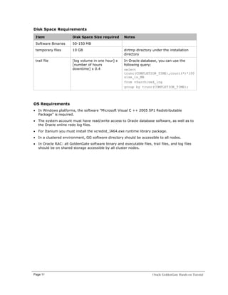 Page 11 Oracle GoldenGate Hands-on Tutorial 
Disk Space Requirements 
Item 
Disk Space Size required 
Notes 
Software Bina...