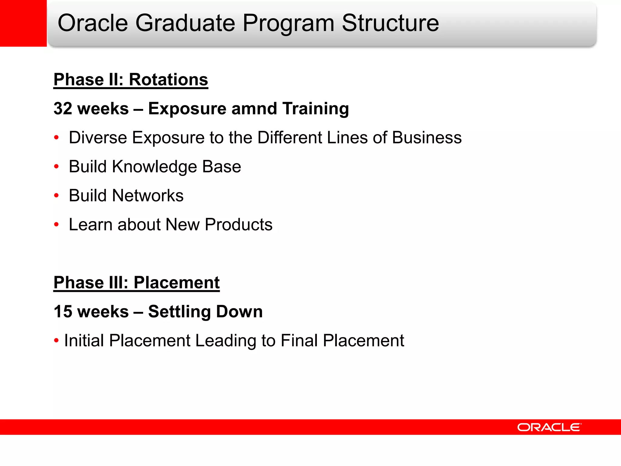 Oracle Graduate Program Structure

Phase II: Rotations
32 weeks – Exposure amnd Training
• Diverse Exposure to the Different Lines of Business
• Build Knowledge Base
• Build Networks
• Learn about New Products


Phase III: Placement
15 weeks – Settling Down
• Initial Placement Leading to Final Placement
 