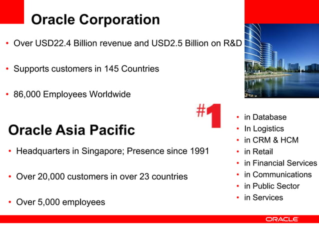 Oracle graduate development program | PPT