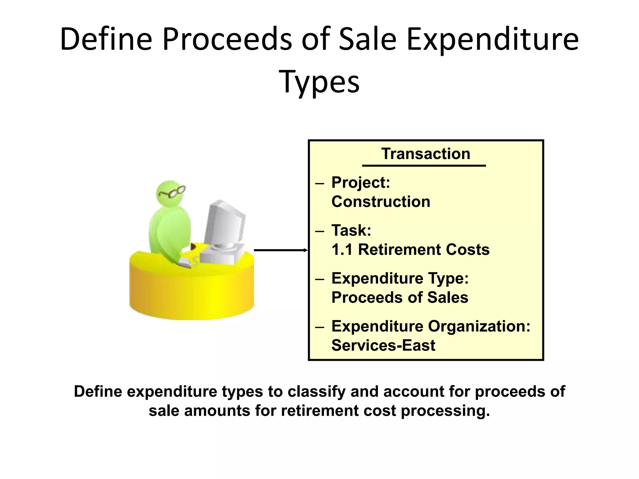 Define Proceeds of Sale Expenditure
Types
Transaction
– Project:
Construction
– Task:
1.1 Retirement Costs
– Expenditure Type:
Proceeds of Sales
– Expenditure Organization:
Services-East
Define expenditure types to classify and account for proceeds of
sale amounts for retirement cost processing.
 