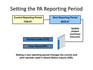 Setting the PA Reporting Period
Current Reporting Period
FEB-07
Next Reporting Period
MAR-07
Period to Date (PTD)
Prior Period (PP)
Setting a new reporting period changes the current and
prior periods used in Award Status Inquiry (ASI).
Update
project
summary
amounts.
 