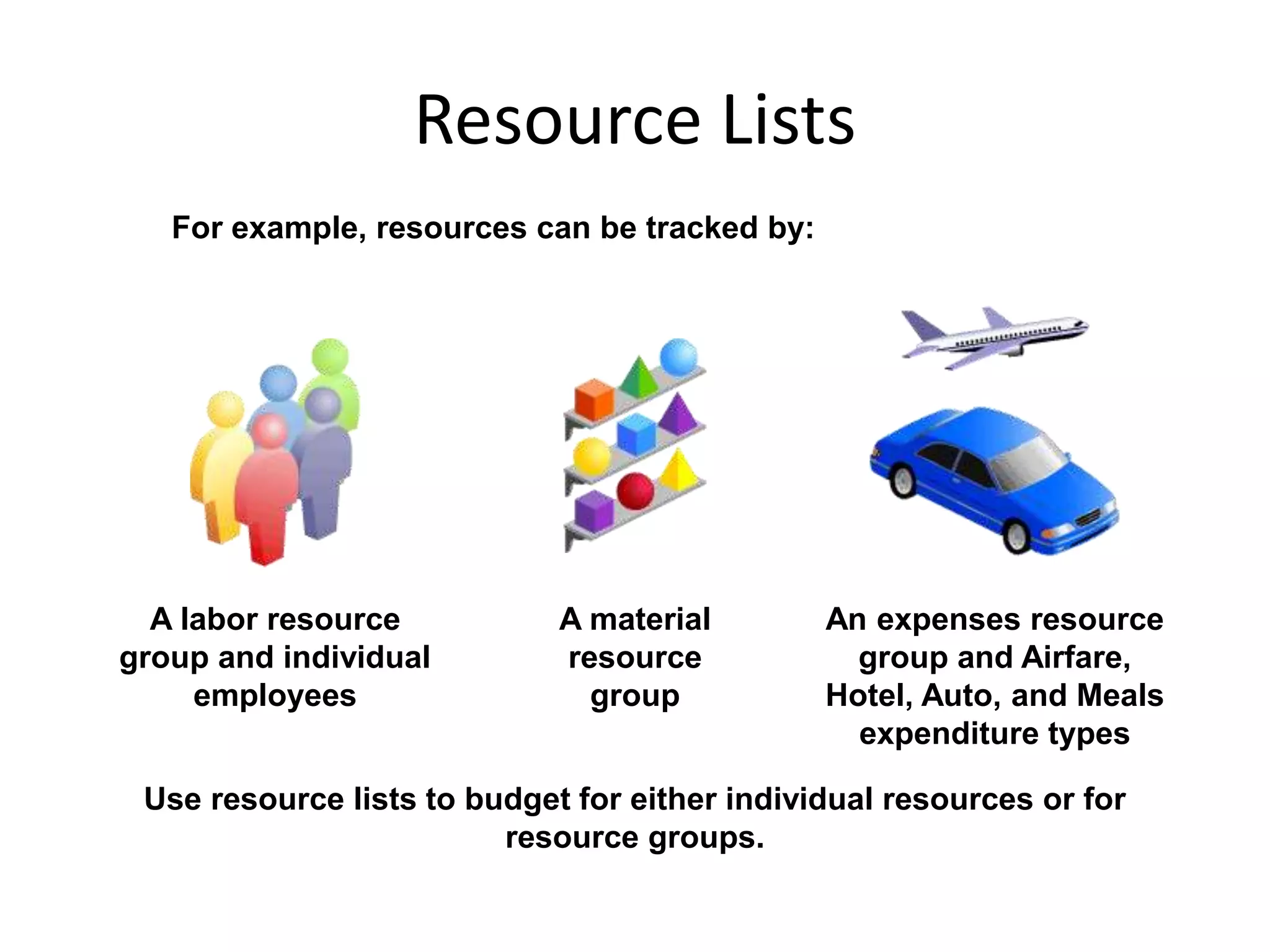 Resource Lists
For example, resources can be tracked by:
A labor resource
group and individual
employees
A material
resource
group
An expenses resource
group and Airfare,
Hotel, Auto, and Meals
expenditure types
Use resource lists to budget for either individual resources or for
resource groups.
 