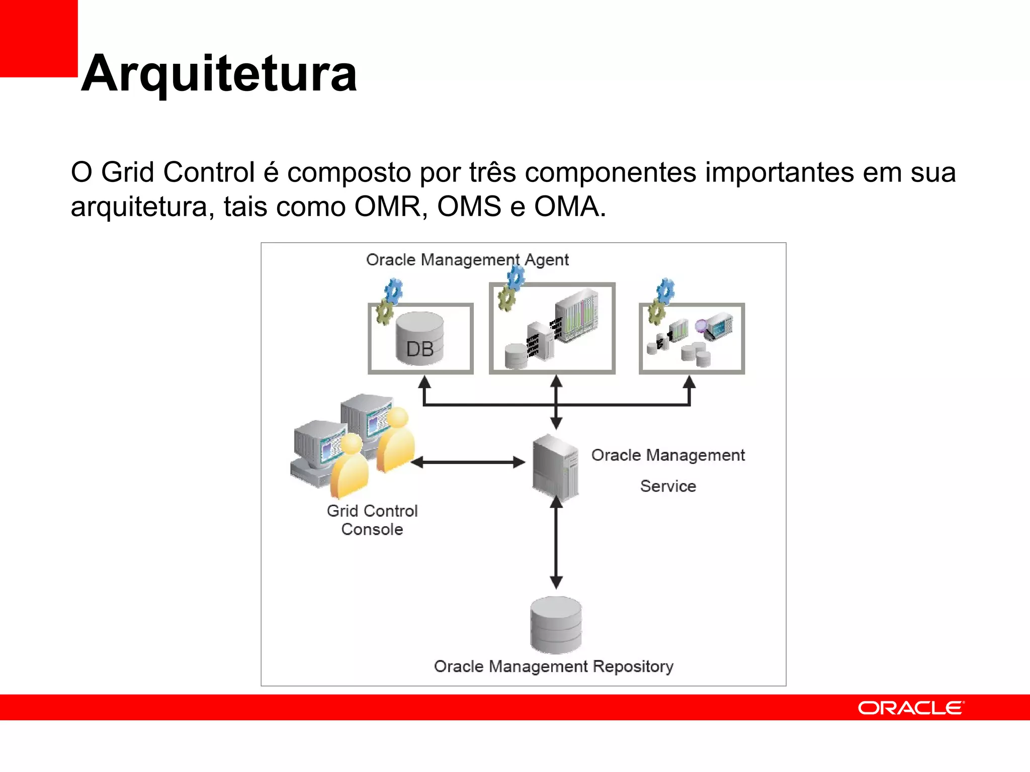 Arquitetura O Grid Control é composto por três componentes importantes em sua arquitetura, tais como OMR, OMS e OMA. 
